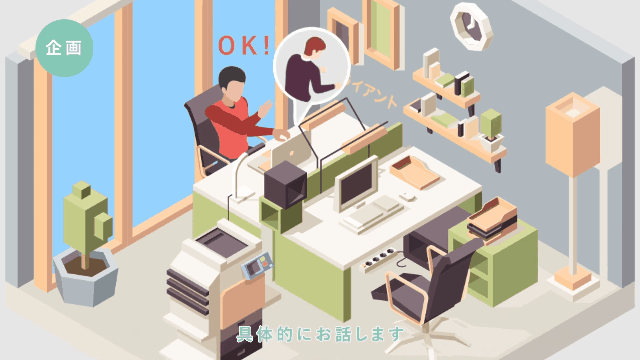 撮影・編集